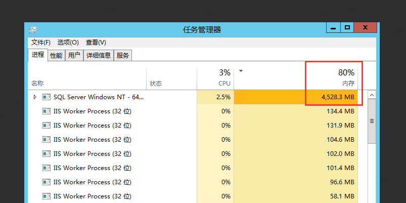 sql server数据库占用内存过大且占用内存比例高太多怎么处理解决？