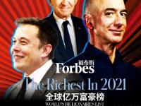 《福布斯》最新发布2021全球亿万富豪榜，上榜人数破历史记录